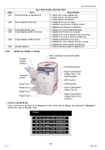 Предварительный просмотр 322 страницы Panasonic Workio DP-C405 Service Handbook