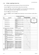 Предварительный просмотр 373 страницы Panasonic Workio DP-C405 Service Handbook