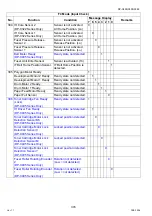 Предварительный просмотр 376 страницы Panasonic Workio DP-C405 Service Handbook