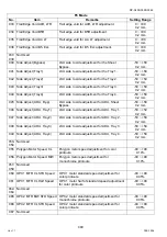 Предварительный просмотр 400 страницы Panasonic Workio DP-C405 Service Handbook