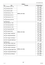 Предварительный просмотр 409 страницы Panasonic Workio DP-C405 Service Handbook