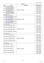 Предварительный просмотр 413 страницы Panasonic Workio DP-C405 Service Handbook