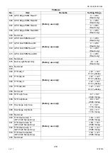 Предварительный просмотр 419 страницы Panasonic Workio DP-C405 Service Handbook