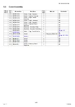 Предварительный просмотр 470 страницы Panasonic Workio DP-C405 Service Handbook