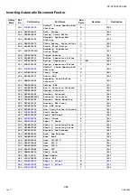 Предварительный просмотр 482 страницы Panasonic Workio DP-C405 Service Handbook