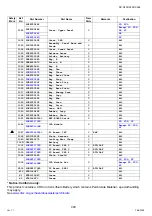 Предварительный просмотр 498 страницы Panasonic Workio DP-C405 Service Handbook