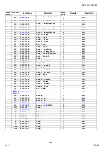 Предварительный просмотр 536 страницы Panasonic Workio DP-C405 Service Handbook