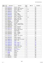 Предварительный просмотр 540 страницы Panasonic Workio DP-C405 Service Handbook