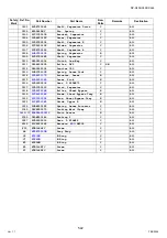 Предварительный просмотр 542 страницы Panasonic Workio DP-C405 Service Handbook