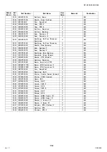 Предварительный просмотр 550 страницы Panasonic Workio DP-C405 Service Handbook