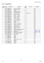 Предварительный просмотр 572 страницы Panasonic Workio DP-C405 Service Handbook