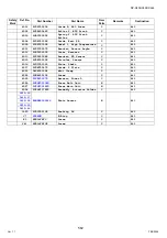 Предварительный просмотр 582 страницы Panasonic Workio DP-C405 Service Handbook