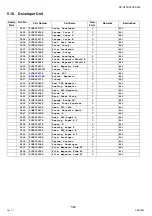 Предварительный просмотр 592 страницы Panasonic Workio DP-C405 Service Handbook