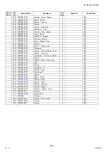 Предварительный просмотр 612 страницы Panasonic Workio DP-C405 Service Handbook