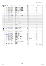 Предварительный просмотр 628 страницы Panasonic Workio DP-C405 Service Handbook