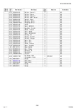 Предварительный просмотр 634 страницы Panasonic Workio DP-C405 Service Handbook