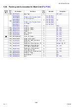 Предварительный просмотр 640 страницы Panasonic Workio DP-C405 Service Handbook