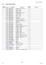 Предварительный просмотр 668 страницы Panasonic Workio DP-C405 Service Handbook