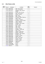 Предварительный просмотр 670 страницы Panasonic Workio DP-C405 Service Handbook