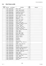 Предварительный просмотр 672 страницы Panasonic Workio DP-C405 Service Handbook