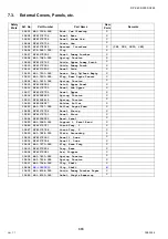 Предварительный просмотр 686 страницы Panasonic Workio DP-C405 Service Handbook