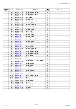 Предварительный просмотр 714 страницы Panasonic Workio DP-C405 Service Handbook