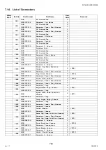 Предварительный просмотр 726 страницы Panasonic Workio DP-C405 Service Handbook