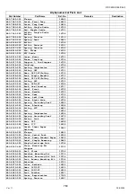 Предварительный просмотр 760 страницы Panasonic Workio DP-C405 Service Handbook