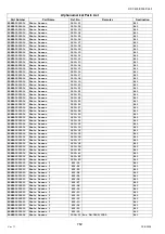 Предварительный просмотр 762 страницы Panasonic Workio DP-C405 Service Handbook