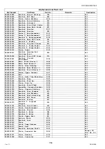 Предварительный просмотр 764 страницы Panasonic Workio DP-C405 Service Handbook