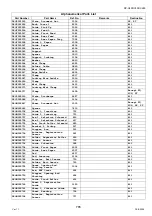 Предварительный просмотр 765 страницы Panasonic Workio DP-C405 Service Handbook