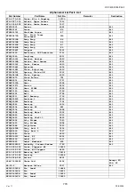 Предварительный просмотр 770 страницы Panasonic Workio DP-C405 Service Handbook