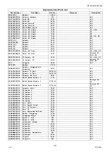 Предварительный просмотр 771 страницы Panasonic Workio DP-C405 Service Handbook