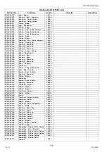 Предварительный просмотр 774 страницы Panasonic Workio DP-C405 Service Handbook