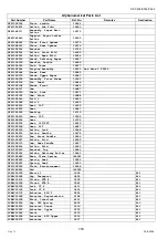 Предварительный просмотр 778 страницы Panasonic Workio DP-C405 Service Handbook