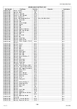 Предварительный просмотр 780 страницы Panasonic Workio DP-C405 Service Handbook