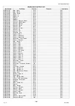 Предварительный просмотр 782 страницы Panasonic Workio DP-C405 Service Handbook