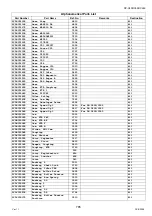 Предварительный просмотр 785 страницы Panasonic Workio DP-C405 Service Handbook