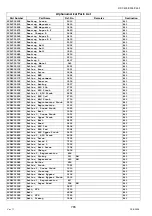 Предварительный просмотр 786 страницы Panasonic Workio DP-C405 Service Handbook