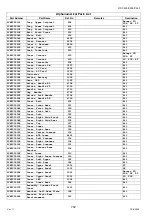 Предварительный просмотр 792 страницы Panasonic Workio DP-C405 Service Handbook