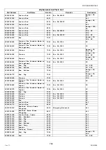 Предварительный просмотр 794 страницы Panasonic Workio DP-C405 Service Handbook