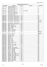 Предварительный просмотр 796 страницы Panasonic Workio DP-C405 Service Handbook