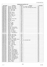 Предварительный просмотр 798 страницы Panasonic Workio DP-C405 Service Handbook