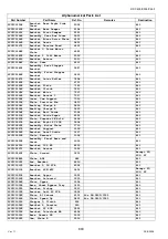 Предварительный просмотр 800 страницы Panasonic Workio DP-C405 Service Handbook