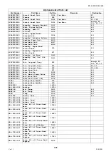 Предварительный просмотр 805 страницы Panasonic Workio DP-C405 Service Handbook