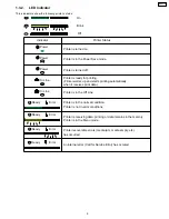 Предварительный просмотр 9 страницы Panasonic Workio DP-CL18 Service Manual