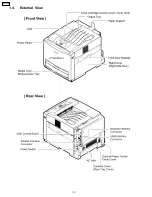 Предварительный просмотр 10 страницы Panasonic Workio DP-CL18 Service Manual