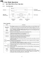 Предварительный просмотр 30 страницы Panasonic Workio DP-CL18 Service Manual