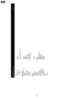 Preview for 74 page of Panasonic Workio DP-CL18 Service Manual