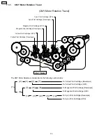 Preview for 96 page of Panasonic Workio DP-CL18 Service Manual